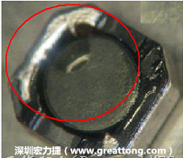 使用錫(Sn)鍍層的電源電感器(Power Inductors)，經過推力測試后，其焊點還保留在零件的端點上，所以推力比較高。