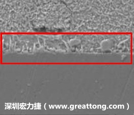 電子制造,深圳宏力捷(www.heyongjiang.cn)問題板切片