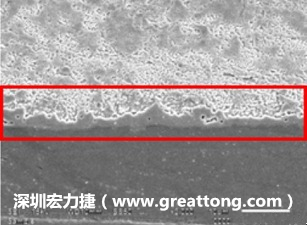 電子制造,深圳宏力捷(www.heyongjiang.cn)問題板切片