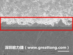 電子制造,深圳宏力捷(www.heyongjiang.cn)良品板切片