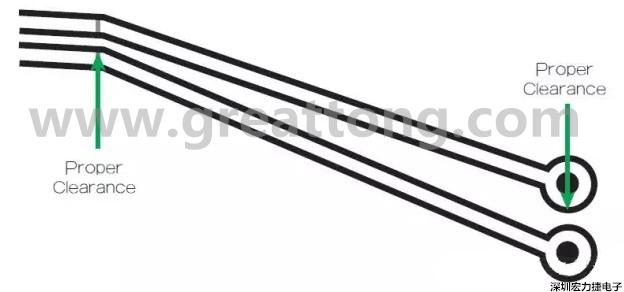 在這個(gè)案例中，走線之間的窄屏蔽對(duì)電路基板來(lái)說(shuō)是安全的