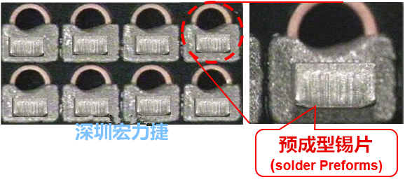  「預成型錫片(Solder preforms)」是一種擠壓成型的小錫片，可以在PCBA貼片加工時用來局部增加錫膏印刷量，幫助因為使用鋼板印刷而受限的錫膏量，用來改善焊錫的品質。