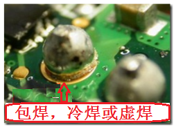 最常見(jiàn)到的不良現(xiàn)象就是包焊、虛焊，焊錫只有焊在元件的焊腳上而沒(méi)有連接到電路板的焊盤(pán)。從外觀看起來(lái)，整個(gè)焊點(diǎn)會(huì)形成一個(gè)球狀；更甚者，作業(yè)員為了要把焊腳焊上電路板而不斷調(diào)高烙鐵的溫度，或是加熱過(guò)久，以致造成元件超過(guò)耐熱溫度而毀損而不自知。